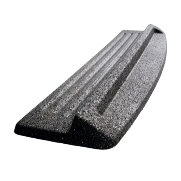 Antislip laddermat voor stabiele plaatsing van ladders